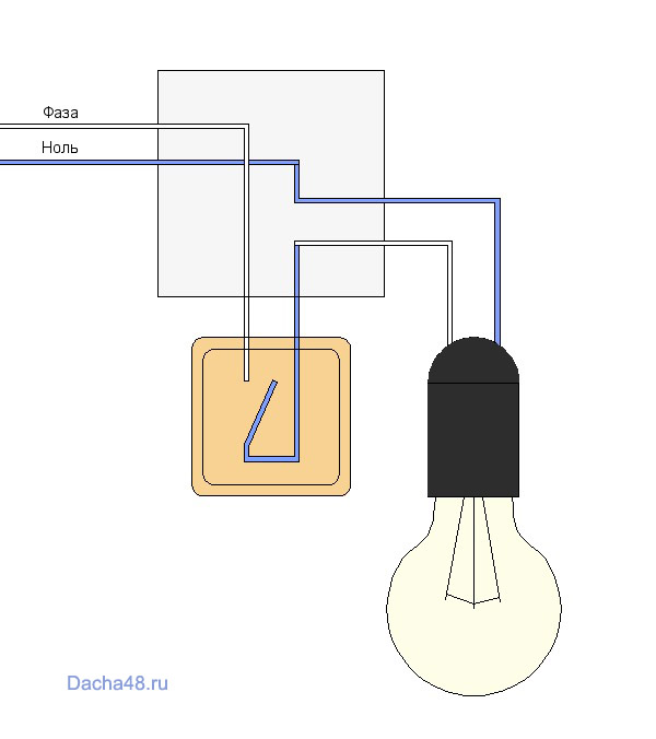 Соединение проводов выключателя. Схема подключения лампочки и выключателя 220. Схема подсоединения выключателя к лампочке. Схема подключения лампочки через переключателя подключения. Схема подключения выключателя к лампочке.